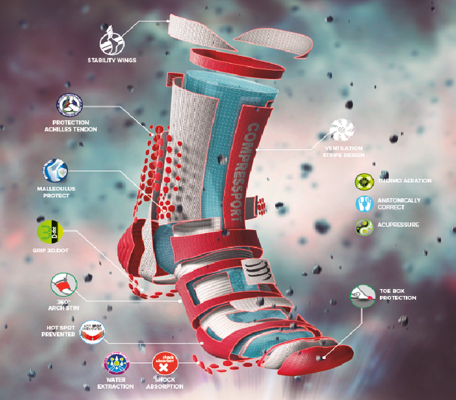 CS Шкарпетки Pro Racing Socks V3.0 Trail, Black/Red, T4, фото 2